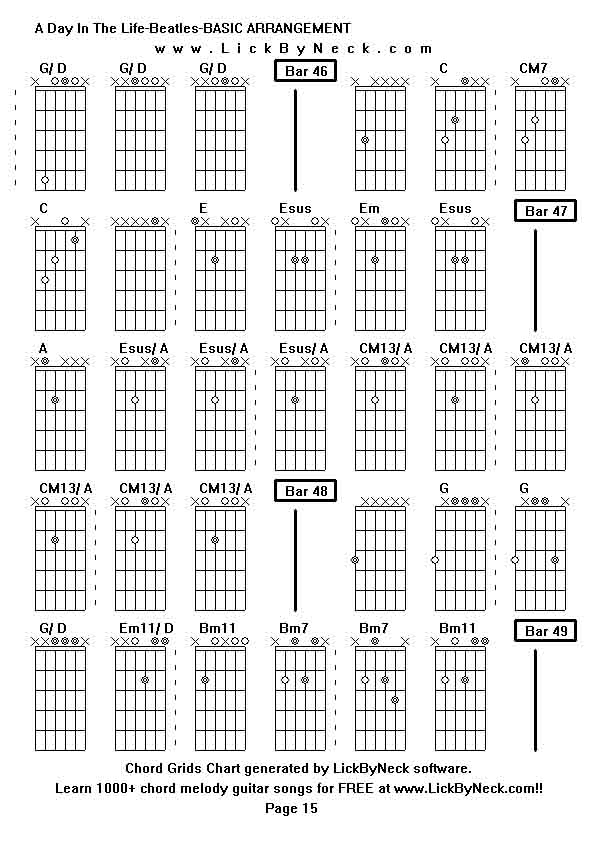 Chord Grids Chart of chord melody fingerstyle guitar song-A Day In The Life-Beatles-BASIC ARRANGEMENT,generated by LickByNeck software.